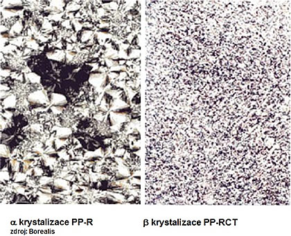 Krystalick struktura polymeru PP-R a PP-RCT - FV Plast PPR