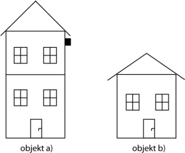 Obr. 7 Jestlie je vystn spalin u objektu a) nad rovn objektu b) (podle 10.3.7), vzdlenost mezi pilehlmi nebo protilehlmi objekty nen stanovena.