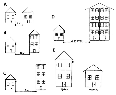 Obr. 3 Nejmenší vzdálenost bytových a rodinných domů podle počtu podlaží nad vyústěním sousední budovy: A – 5 m, B – 10 m, C – 15 m, D – 25 m, E – 0 m
