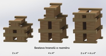 Obr. 7 Několik příkladů možného uspořádání sestavy dřeva pro zkoušku. [9]