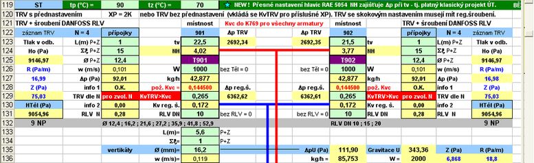 Obr. č. 9 – Výpočet potrubí a seřízení radiátorových armatur (TRV, regulační šroubení, hlavice).