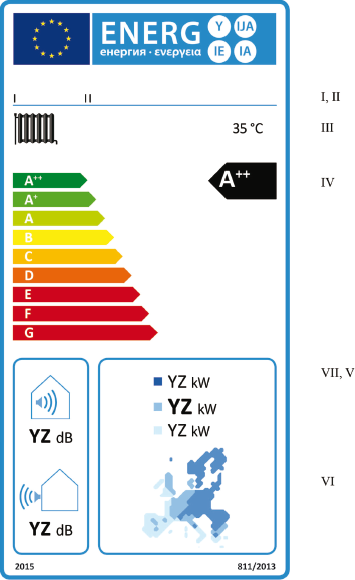 Obr. 1b – Energetický štítek běžného nízkoteplotního tepelného čerpadla pro vytápění