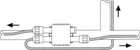 Obr. 2b Schéma připojení odbočky, položení samoregulačních kabelů na potrubí