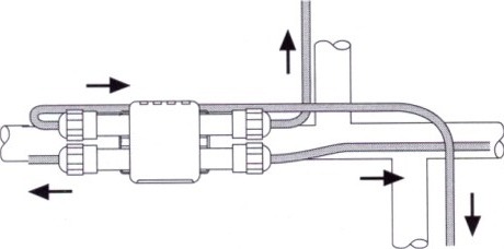 Obr. 3b Schéma připojení odbočky, položení samoregulačních kabelů na potrubí