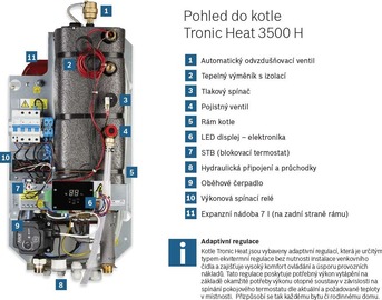 Pohled do kotle Tronic Heat 3500 H