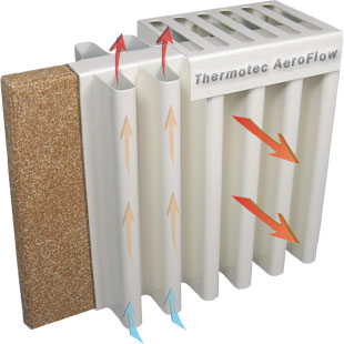 Topn panely Thermotec jsou maximln technologicky vychytan - top rovnomrn ani by vily prach a zrove um teplo akumulovat.