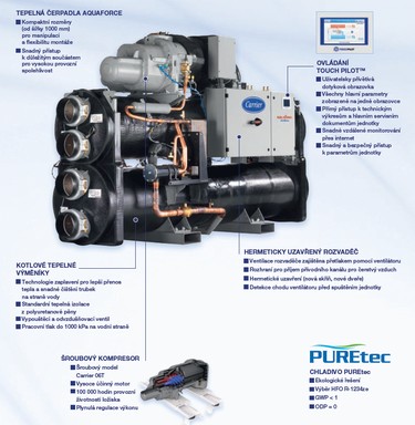 Technické vlastnosti tepelného čerpadla AquaForce® 61XWHZE voda-voda s chladivem PUREtec™