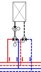 4) Zapojení s 1 šesticestným přepínacím ventilem a 1 tlakově nezávislým regulačním ventilem