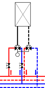 3) Zapojení s 1 šesticestným regulačním ventilem