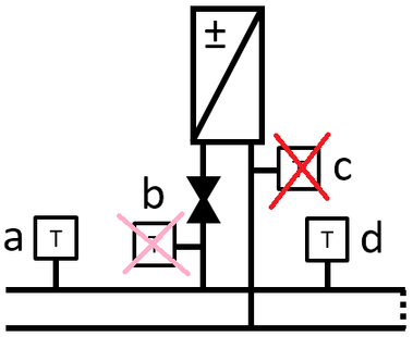 Obr. 2 – Umístění change-over termostatu