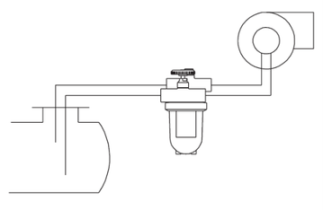 Obr. Příklad klasického dvoutrubkového propojení kotle a nádrže sacím a zpětným potrubím. (nádrž – olejový filtr – hořák) (Oventrop)