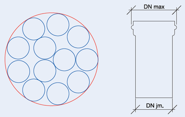 Obr. Příklad umístění jednotlivých samostatných vložek do původního společného komínu. V rámci výpočtu musí být použit DN max.