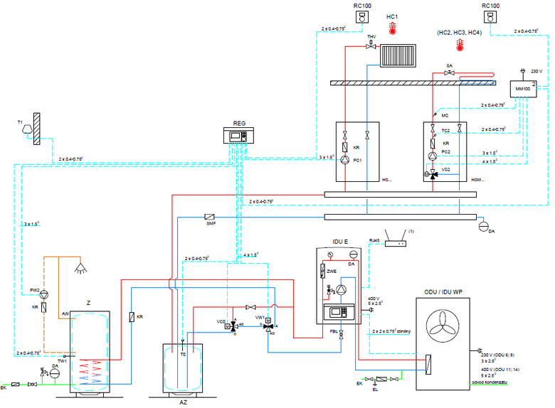 Obr. 4 Hydraulické zapojení systému s tepelným čerpadlem, přípravou teplé vody, akumulací a dvěma okruhy vytápění.