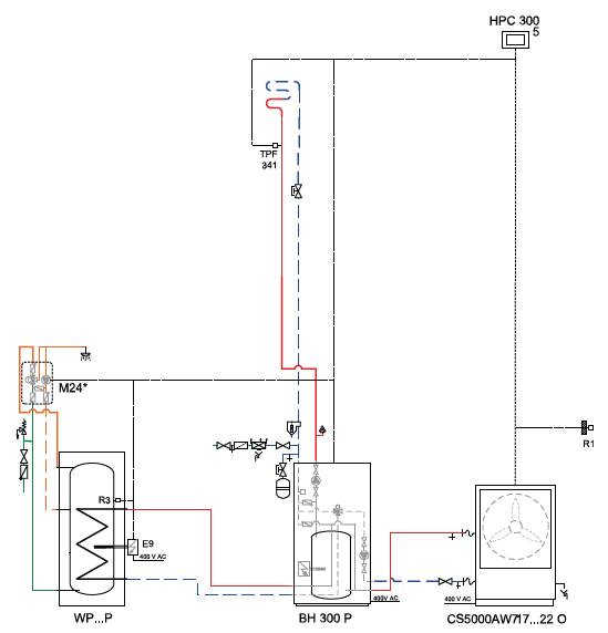 Schéma zapojení tepelného čerpadla s hydraulickou věží