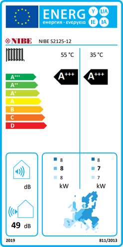 Obr. 1 – Ukázka energetického štítku tepelného čerpadla vzduch-voda s jednočíselnou hodnotou hluku bez doplňujících informací