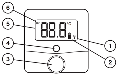 Displej a ovládací prvky termostatu