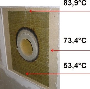 Obr. 5 Pklad rozloen teplot v okol kouovodu pi jeho tsnm prchodu stnou