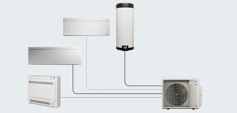 Obr. 6 Splitov een, ve kterm je teplo k jednomu nebo vce vnitnm blokm rozvdno prostednictvm horkho chladiva, umouje nejen vytpt, ale i ohvat vodu (Zdroj: Daikin Airconditioning Central Europe - Czech Republic spol. s r.o.)