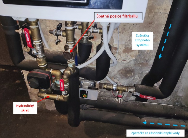 Obr. 1 Ukzka zapojen potrub pod vnitn jednotkou T vzduch/voda, kde byl patn zapojen hydraulick zkrat, ale technik se musel chvli neruen zamyslet, aby si tto chyby viml. Dokonce je v nevhodn pozici umstn filtr, tzv. filtrball (kulov kohout se stkem), kter sice me bt na svislm potrub, ale voda do nj mus proudit shora smrem dol. Pokud je opan, tak po vypnut obhovky z nj neistoty spadnou dol do potrub, take filtr nepln dn svou funkci.