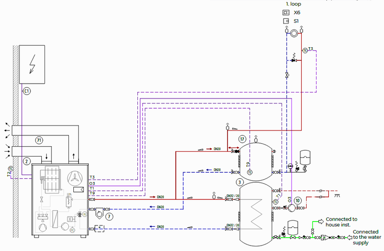 Příklad hydraulického schématu z těch jednodušších