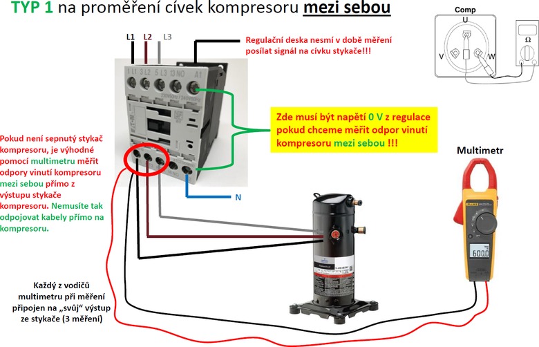 Obr.&nbsp;8 M��en� odpor� c�vek kompresoru mezi sebou s&nbsp;pomoc� multimetru. M��eno z&nbsp;v�stupn�ch svorek styka�e kompresoru.