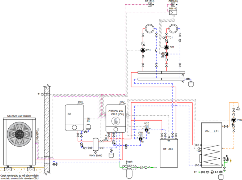 Obr.&nbsp;2 Principi�ln� sch�ma zapojen� T� s&nbsp;plynov�m kondenza�n�m kotlem prost�ednictv�m vnit�n� jednotky, umo��uj�c� p�ipojen� r�zn�ch bivalentn�ch regulovaten�ch zdroj�