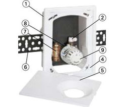 Multibox Eclipse RTL