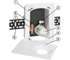 Multibox K
