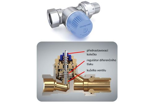 V2100 Kombi TRV – nov tlakov nezvisl termostatick ventil Honeywell pro otopn tlesa